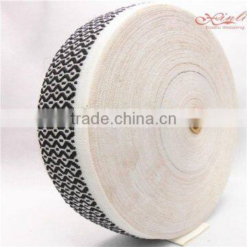 New Wholesale Mattress Edge Tape photo-4