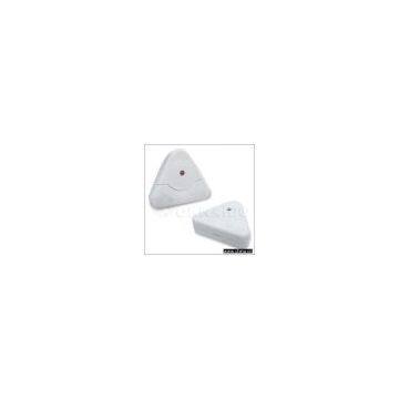 Window Alarm Equipment