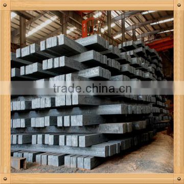 Mild steel square billets (manufacture)