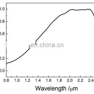 BN-SWIR-I InGaAs Shortwave Infrared Unit Detector photo-2