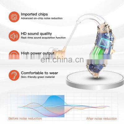Hearing Aids Rechargeable BTE Hearing Ampilifer Audifono Para Sordo Horgerat Ear & Hearing Aids for Seniors photo-5