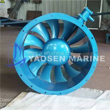 CBZ series  marine explosion-proof axial flow fan