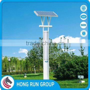 Waterproof Solar Wall Light with Customized Color for Solar Lamp from Authoritative Suppliers