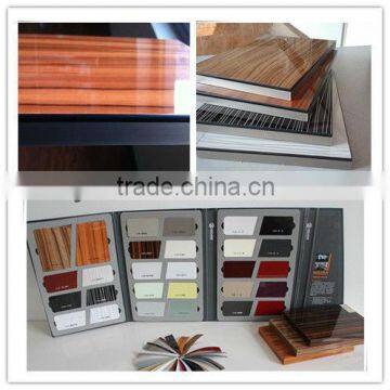 high gloss acrylic kitchen cabinet doors