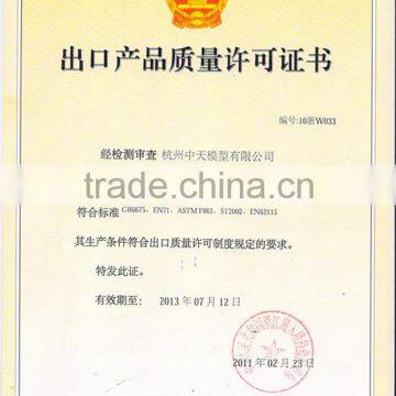 Export Products Quality Lisence