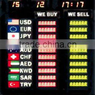 LED bank exchange rate display