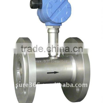 L P gas flow meter manufacture