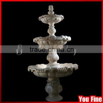 Water Fountain Factory Granite Designs Of Water Fountains