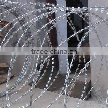 flat razor wire