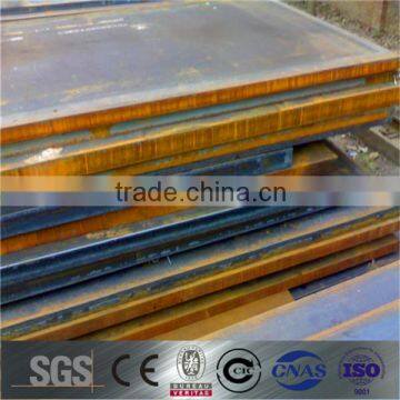Standard Sizes Ship Plates Applications photo-3