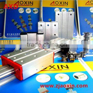 Simple Assembly and Non-corrosion Biaxially Core Rail LGDB12-XL