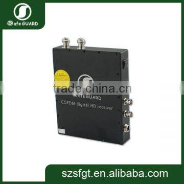 Portable wireless audio video sender transmitter & receiver