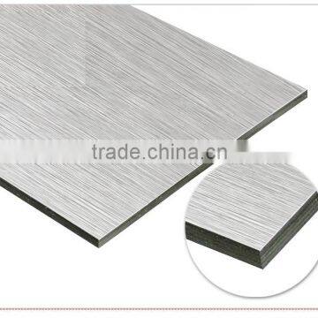 Alucobond ACM Panel photo-2