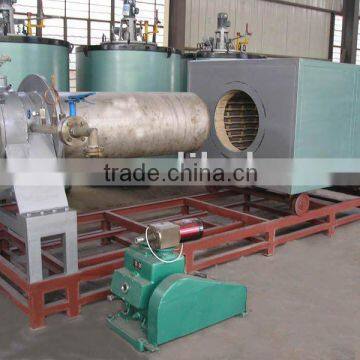 Vacuum Annealing Trolley Furnace