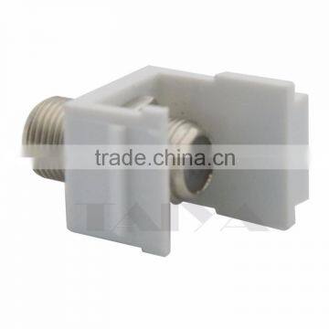Keystone F Head TV Connector