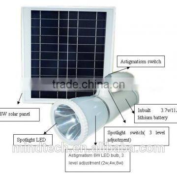 portable solar led rechargeable torch for euro market outdoor use