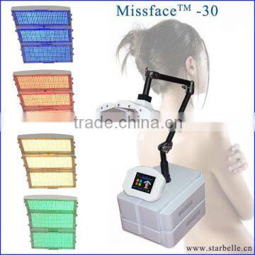 2015Newest Portable Fraction rf Ultrasound Skin Tightening Device Home Use -Photon Care photo-3