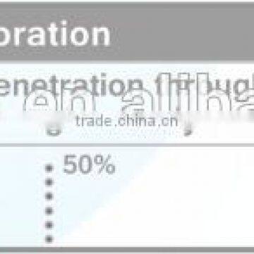 Radiofrequency Monopolar Meso Anti-aging Wrinkle rf and Skin Rejuvenation - New Cellactor photo-4