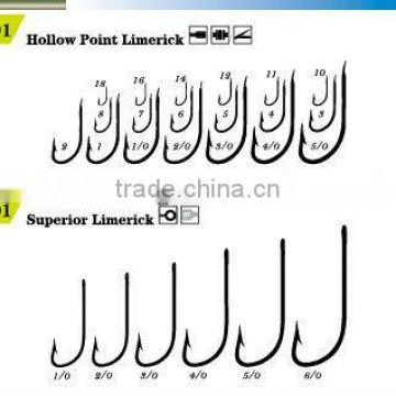 Wholesale High quality Hollow Point Limerick fishing hooks