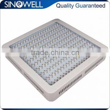 Honest Supplier SINOWELL Full Spectrum LED Grow Light for Indoor Greenhouse Planting - Flowers/seeds/vegetables photo-3