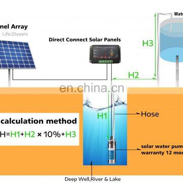 Lower Pressure Solar Energy Submersible Water Pump Deep Well photo-7