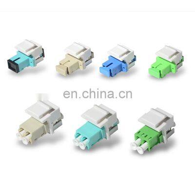 Snap Fitting Duplex LC SC Fiber Optic Keystone Adapter