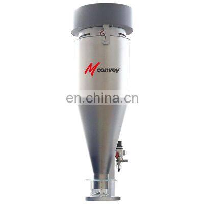 New design High quality Asymmetrical Hopper Single Screw Loss In Weight Feeder