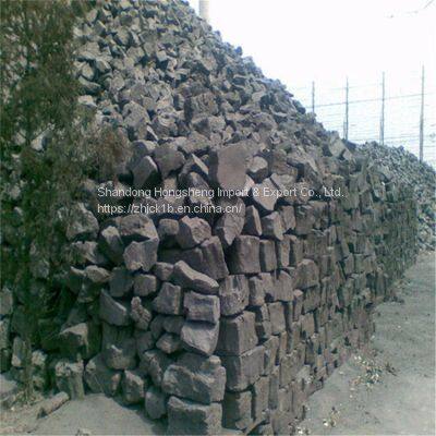 foundry coke 65996-77-2 WhatsApp+8616653182382
