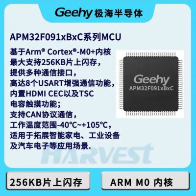 Geehy APM32F091VBT6 MCU STMicroelectronics Domestic Substitution