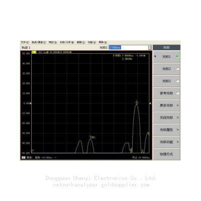 Ceyear 3656A Vector Network Analyzer ，100KHZ to 3GHZ photo-3
