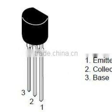 Integrated Circuits