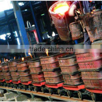 Ductile Iron Casting Gear Box / GEAR HOUSIN GGGG40 GGG60 photo-2