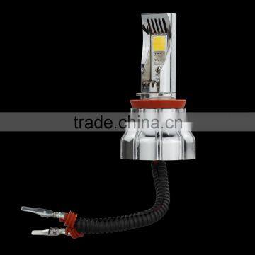 1500LM 6000k 3000k 15W Korea Chip LED Fog Lights For Cars photo-3