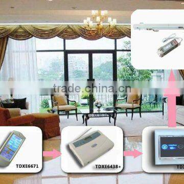 Easy control and Reliable in quality home automation system of Taiyitong China