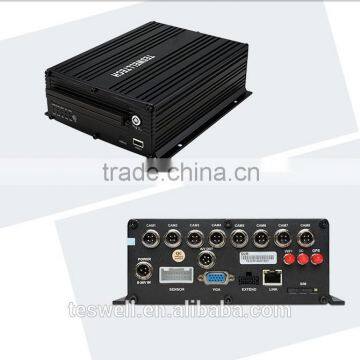 4/8 /12Channel 3G Wifi GPRS GPS Mobile DVR HDD support 2TB max truck dvr