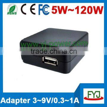 Fashionable dc 5v 350ma usb charger 230v with C8 socket input 100 ~ 240V