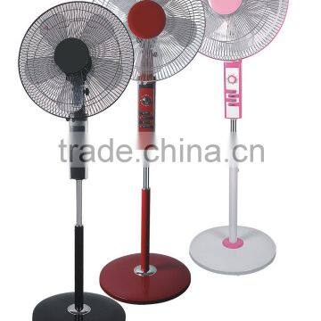 ELECTRIC FANS (STAND FAN/ TABLE FAN/ WALL FAN/ METAL FAN/ INDUSTRIAL FAN)