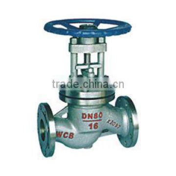 Bellow Sealed Globe Valve