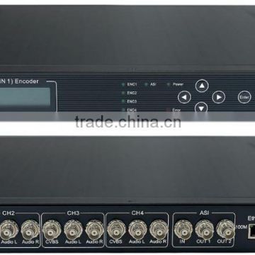 4in1 MPEG-2 Encoder (4AV+ASI in,ASI out)