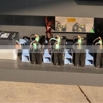 6090 4 Axis Cnc Router With Rotary photo-5