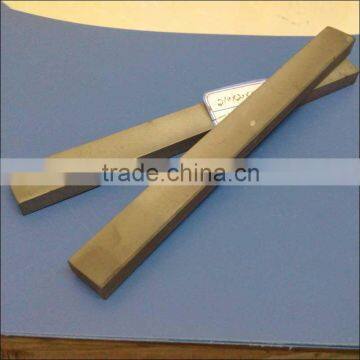 Coated Carbide Strips for Mining Industry