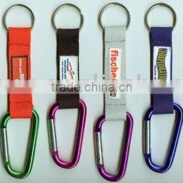 webbing key ring