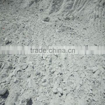 kaolin clay for ceramic