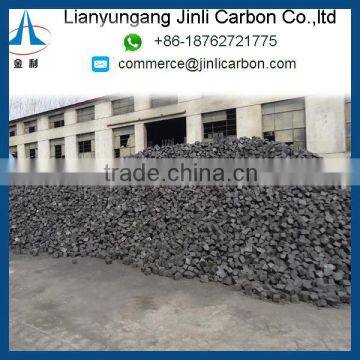 Carbon Electrode Paste for Silicon Manganese photo-3