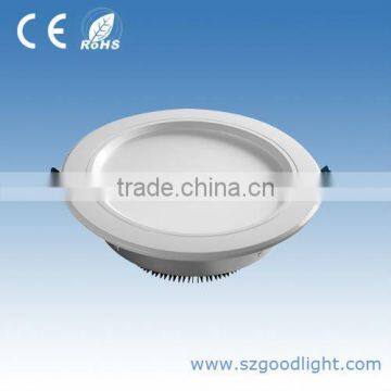 led ceiling lighting panel