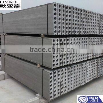 hollow core mgo panel/Magnesium oxide board price/insulation fireproof board