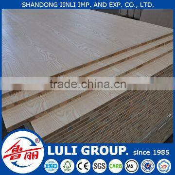 block board furniture prices from shandong LULI GROUP China manufacturers