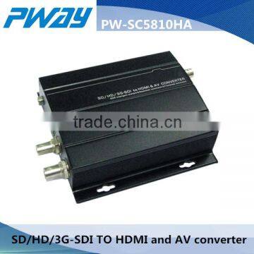 SD or HD or3G-SDI to HDMI and AV converter