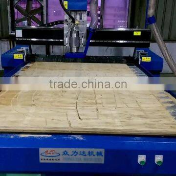 Cnc Wood Machinery Automatic Wood Splint Cutting Plywood Machinery photo-5