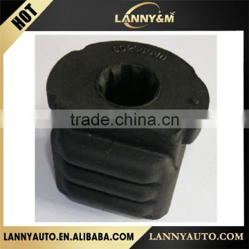 High Quality China supplier threaded stainless steel bushing 9023-5040